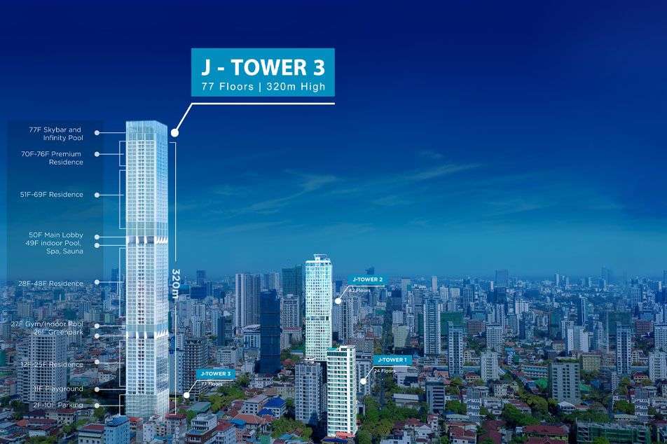 Cambodia Unveils Southeast Asia’s Eighth Tallest Building: J-Tower 3 Now Open for Sale